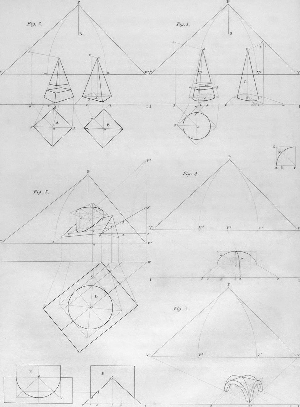 Blueprint